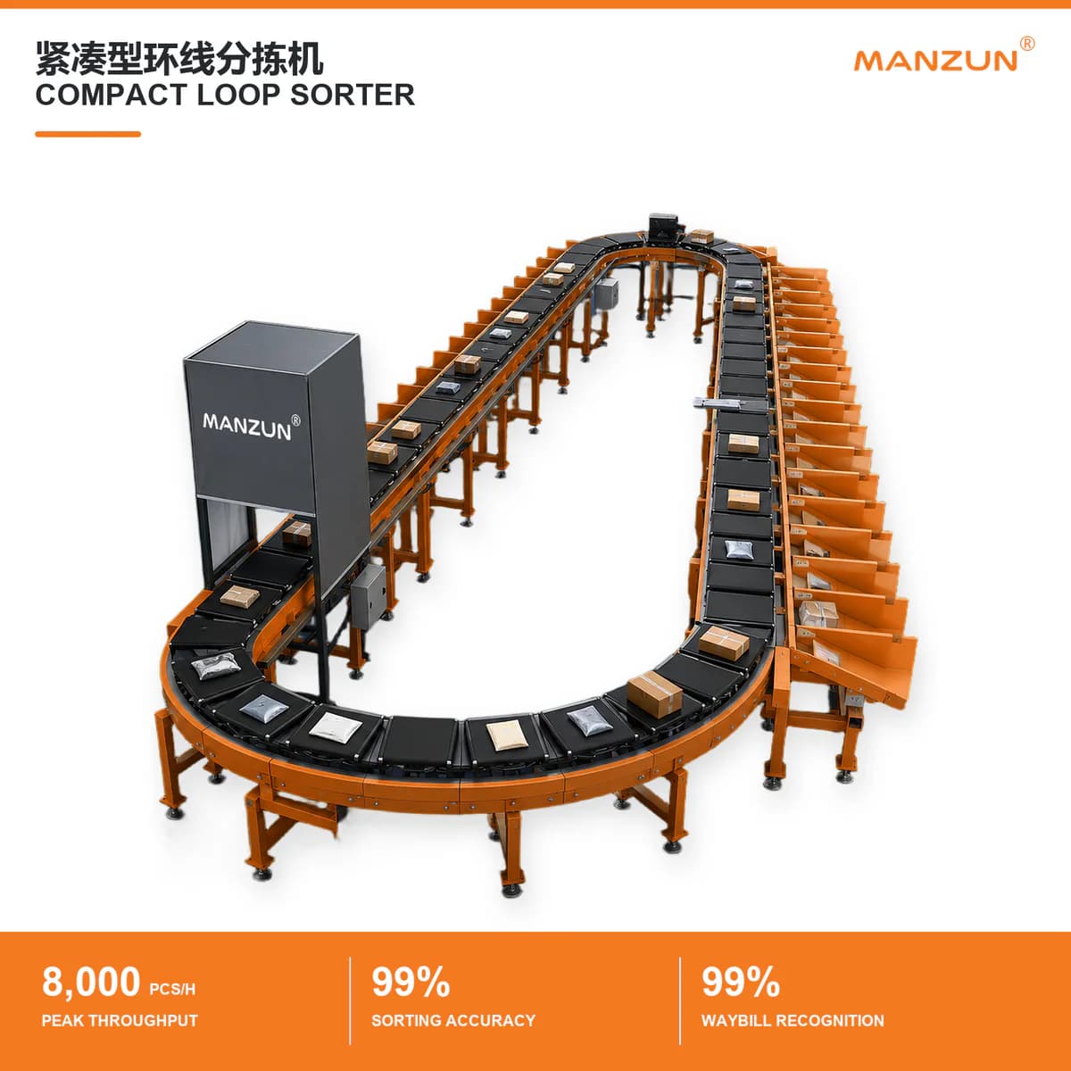 MANZUN compact loop sorter complete-system rendering