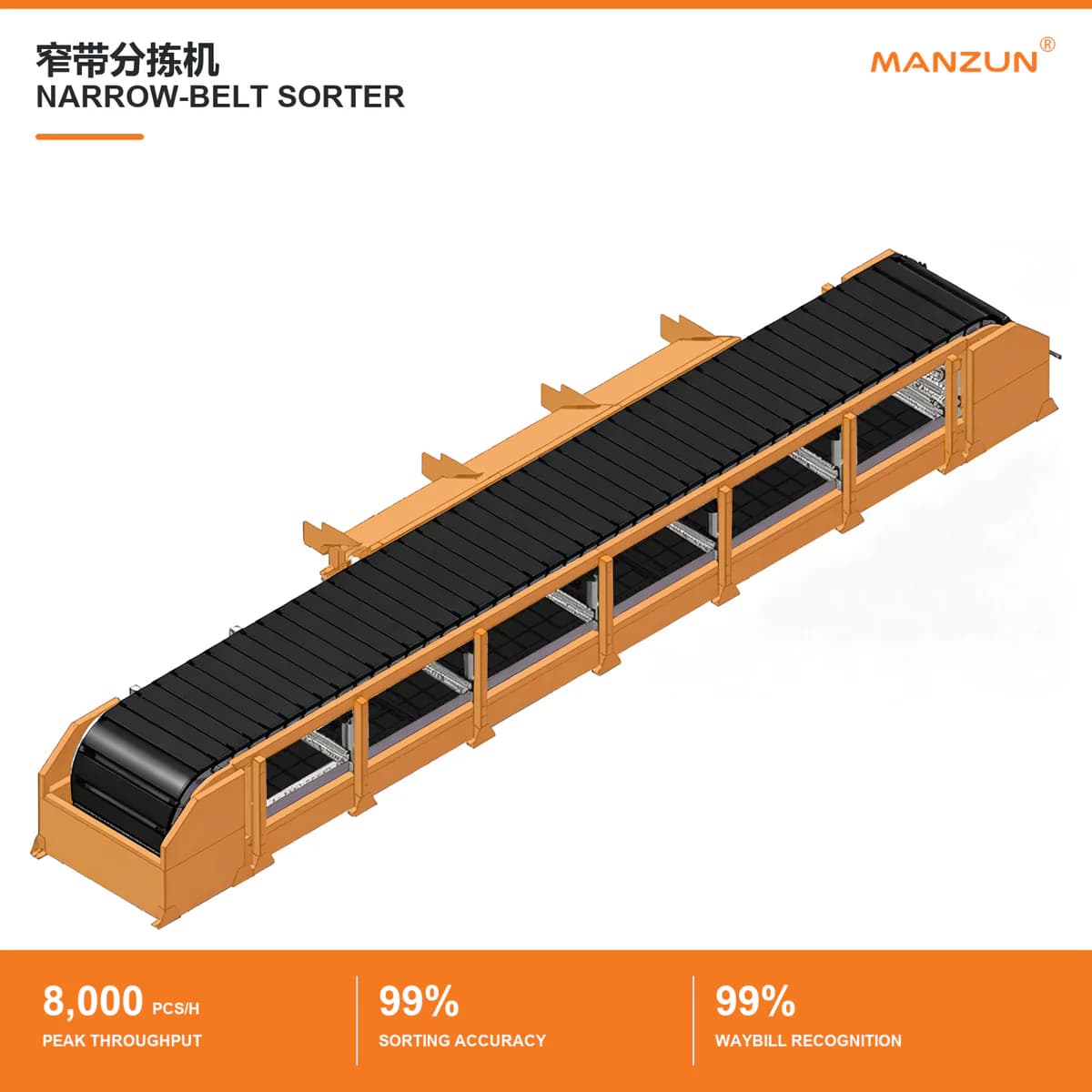 MANZUN narrow-belt sorter complete-system rendering